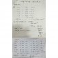 2015.03.29现场汇报--“让爱情空万里”为吴智雄义卖现场情况汇报 2015.03.29现场汇报--“让爱情空万里”为吴智雄义卖现场情况汇报